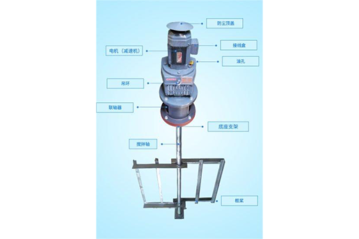 框式攪拌機(jī)